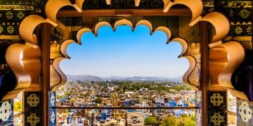 Goa travel packages 2025